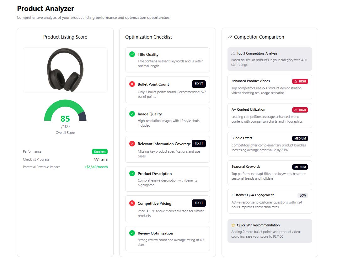 Product Analyzer Dashboard